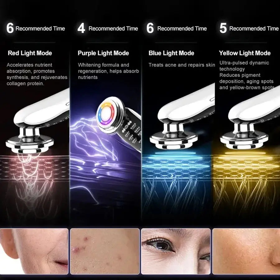 4-in-1 Handheld Facial Beauty Device