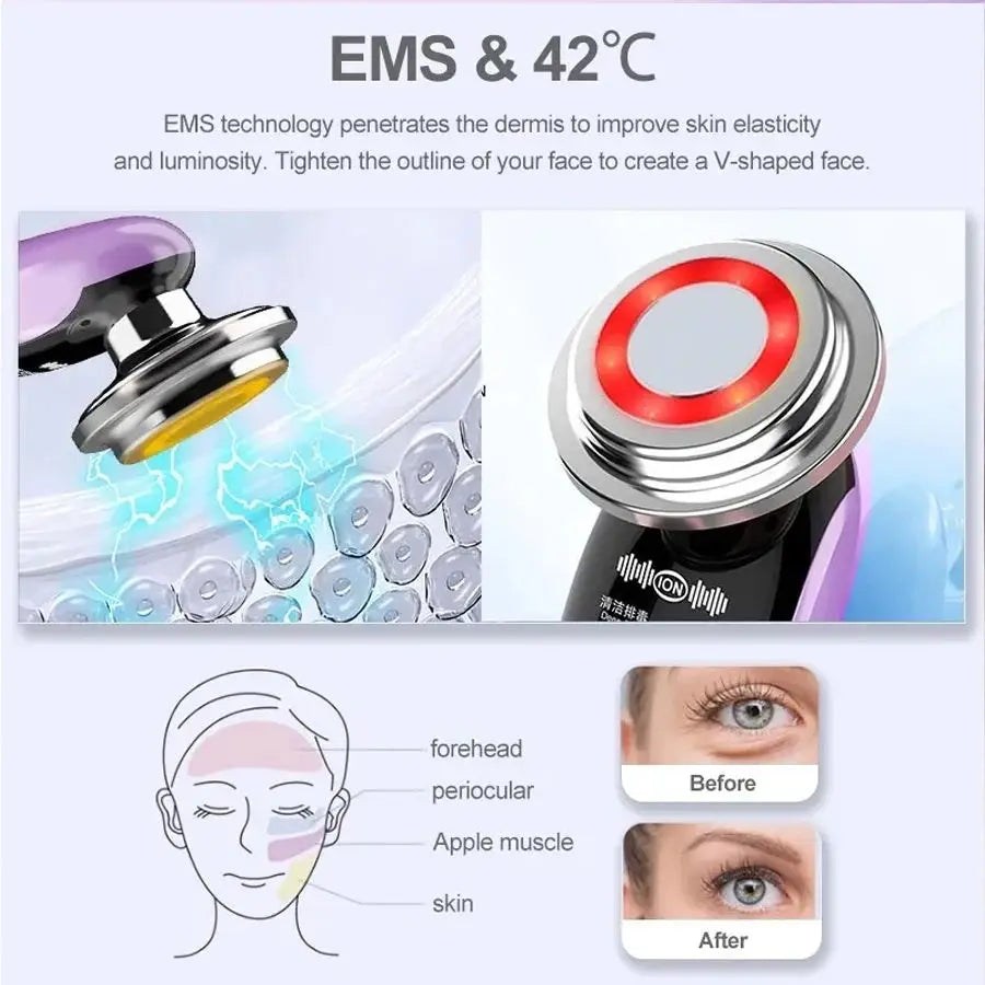 4-in-1 Handheld Facial Beauty Device